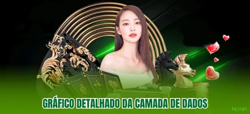 Métodos de pagamento aceitos na bgjogo